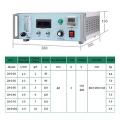 3G/h 5G/h 7G/h 10G/h Lab Ozone Generator Ozone Therapy Machine