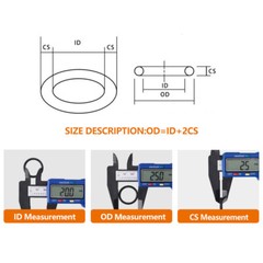 3.55mm Cross Section Nitrile Rubber O-Rings Seals 5mm – 405mm ID O Ring Sealing