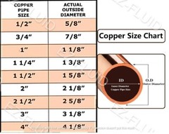 (10-Pcs) EZ-Fluid 1/2″ Copper 90 Elbow C X C Solder Plumbing Fittings Lead Free