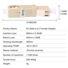 SC Male to LC Female Adapter, SC to LC Multimode Fiber Adapter