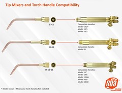 SÜA Acetylene Welding & Brazing Tips 23A90 with Mixer – All Sizes