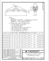 MACLEAN POWER SYSTEM / BETHEA, SUSPENSION, ACFS, CLAMPS, 20000 LBS, 214-20-20