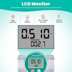 GRYVOZE Waterproof 2 Inch Water Flow Meter, 16–160 GPM Digital Turbine Flowme…
