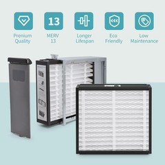2-Pack 20x20x4 Replacement Air Filter for Honeywell FC100A1011, Lennox