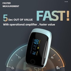 Rechargeable Pulse Oximeter Fingertip Oxygen Monitor Fingertip w/SpO2 Pulse Rate