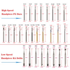 Dental Tungsten Carbide Tungsten Steel Burs for High /Low Speed Handpiece FG/ RA