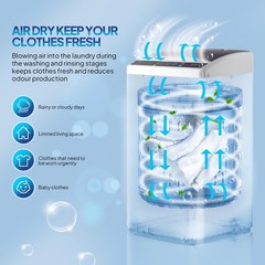 Rovsun 25Lbs Portable Washing Machine Full-Automatic Electric Laundry Machine