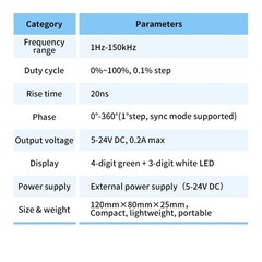 Dual-Channel Signal Generator, DC 5-24V 4-20ma Frequency Function Generator 1…