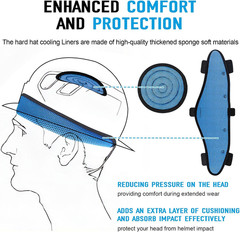 Hard Hat Top Pads and Sweatbands for Safety Helmet, Washable Hard Hat Cooling
