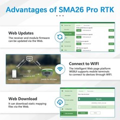 SMA26 Pro 4G RTK GNSS Receiver 1cm GPS Base Rover Colletcor Pole Tribrach Tripod