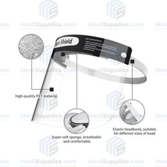 Face Shield – One Size Fits Most, Anti-fog Disposable, Non-Sterile