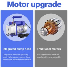 4 CFM 1/3 HP HVAC Vacuum Pump and Gauge Set Manifold Gauge Kit Refrigeration Kit