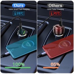 100W Fast Car Charger with Power Delivery, Dual Port USB C Car Charger for Phone