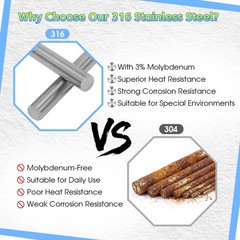 2 PCS 316 Stainless Steel Round Rod 3/8×11.8 Inch 9.5x300mm Solid Shaft