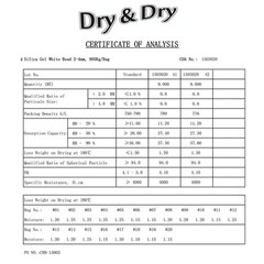 10 gram x 27 Packets “Dry & Dry” Premium Silica Gel Packets – Reusable Fabric