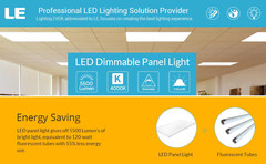 LED Flat Panel Light, 50W, 5500 Lumens, Ultra Thin Edge-Lit 2x4FT 4000K TWO-PACK