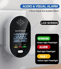 4-in-1 Portable Carbon Monoxide Detectors Plug in – Natural Gas Leak Detector UA
