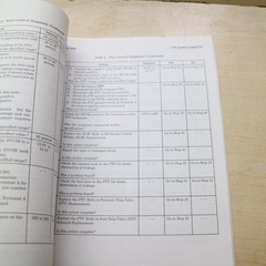 HYSTER Forklift GM 3.0 4.3 LITER ENGINE FUEL SYSTEM Repair Shop Service Manual