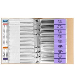5600PCS 0603 SMD Resistor Kit from 0Ω to 10MΩ 1%, SMT Electronics Component A…