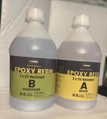 New 2 Gallon UV Resistant Epoxy Resin Kit 256oz Anti-Yellowing for Tables
