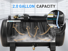 2 Gallon 1.0HP Oil-Free Air Compressor, 100PSI 65dB Quiet for Tire Inflation