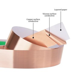 Copper Foil Tape with Conductive Adhesive for Guitar & EMI Shielding (2 x 33)