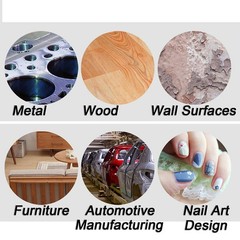 75mm Wet and Dry Sanding Discs 3 inch Sandpaper Hook and Loop Pads Grit 60-10000