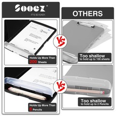 Sooez High Capacity Clipboard with Storage – 14.5″ x 10″ – Black
