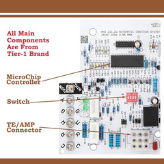 Upgraded 1012-920A Control Board for Rheem Ruud Furnaces, Easy Replacement
