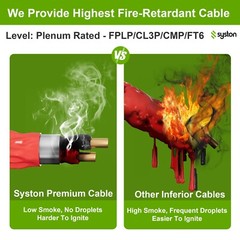 Syston 14/2 Fire Alarm Cable FPLP Unshield Copper Wire-100ft/250ft/500ft/1000ft