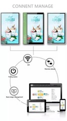 10 Inch Android 1GB RAM 8GB ROM Quad Core Touch Screen Tablet with WiFi