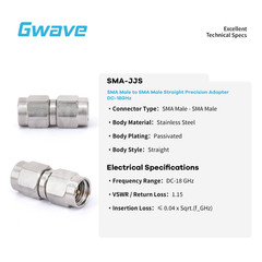 SMA Male to SMA Male Adapter, DC – 18GHz