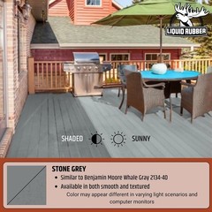 Waterproof Polyurethane Coating – Textured Finish