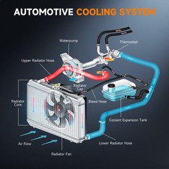 Aluminum Radiator for Nissan Versa 1.6L 2009-2011 1.8L 2007-2012 CU2981