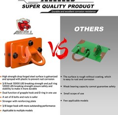 Forged Steel Bolt-On Tractor Bucket Hooks with Backer Plate – Orange, 2 Pack