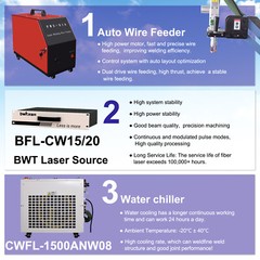 5-in-1 1500w Handheld Metal Laser Welding Machine Battery Welder Laser Cleaner