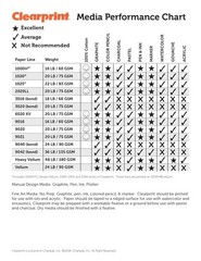 11″ x 17″ 1000H Design Vellum Sheets, 16 lb., 100% Cotton, 100 Sheets Per Pac…