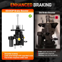 68433353AA Hydraulic Power Brake Booster for Dodge Ram 2500 3500 6.4L 6.7L 19-25