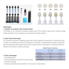 DENTEX Dental Light Cure Composite Resin Syringe Kit Shade A1 A2 A3 A3.5 B1