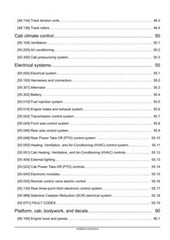 New Holland T9.435, T9.480,T9.530,T9.565,T9.600,T9.645,T9.700 T4B Service Manual