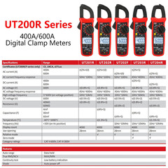 UT203R True RMS Digital Clamp Meter with Backlight & Auto Range
