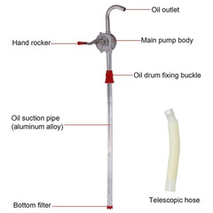 5 to 55 Gallon Drum Rotary Barrel Pump Hand Crank Diesel Fuel Oil Transfer Pump