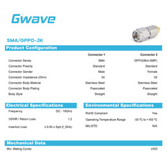 SMA Male to GPPO (Mini-SMP) Female Adapter, DC – 18GHz