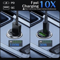 100W Fast Car Charger with Power Delivery, Dual Port USB C Car Charger Adapter