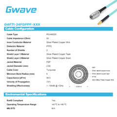 2.4mm Female to GPPO(Mini-SMP) Female Cable | RG-405SS Flexible Coax | DC-50GHz