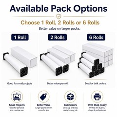 P&L Art. Polycotton Matte Inkjet Canvas Roll For Wide Format Printers Quick Dry