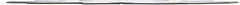 Stainless Steel Bevel Gauge – 15°-120° Knife & Axe Angle Finder | Precision Tool