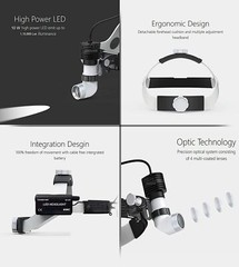 NEW Ent Headlight Led Light Source Headlamp Portable Wireless 10W -FREE SHIPPING
