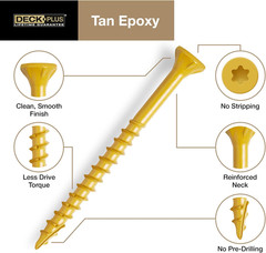 Deck plus 2-1/2 Inch Epoxy Coated Exterior Wood and Fence Screws #10 X 2-1/2″ To
