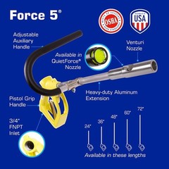 Guardair F5048aa Pistol Grip Air Gun, 48″ Extension